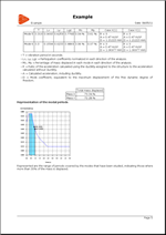 CYPECAD screenshot