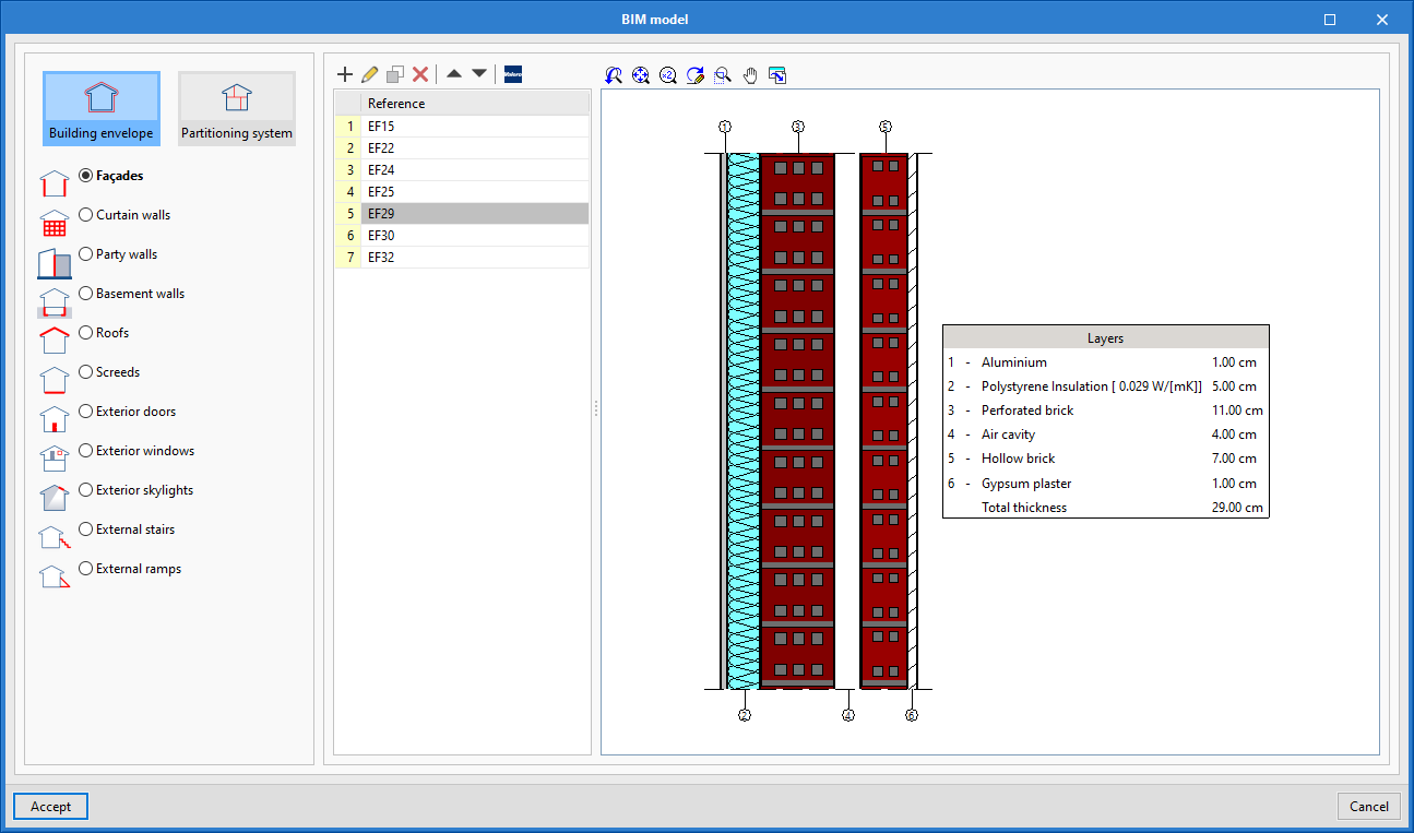 Open BIM Construction Systems